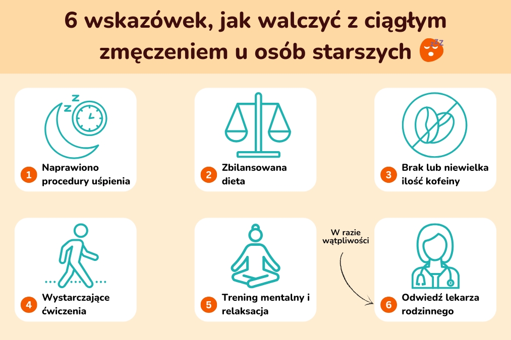 6 wskazówek, jak walczyć z ciągłym zmęczeniem u osób starszych