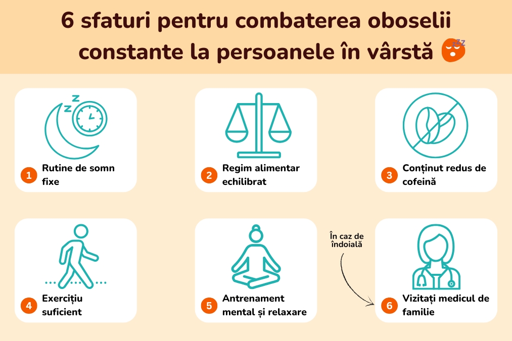 6 sfaturi pentru combaterea oboselii constante la persoanele în vârstă