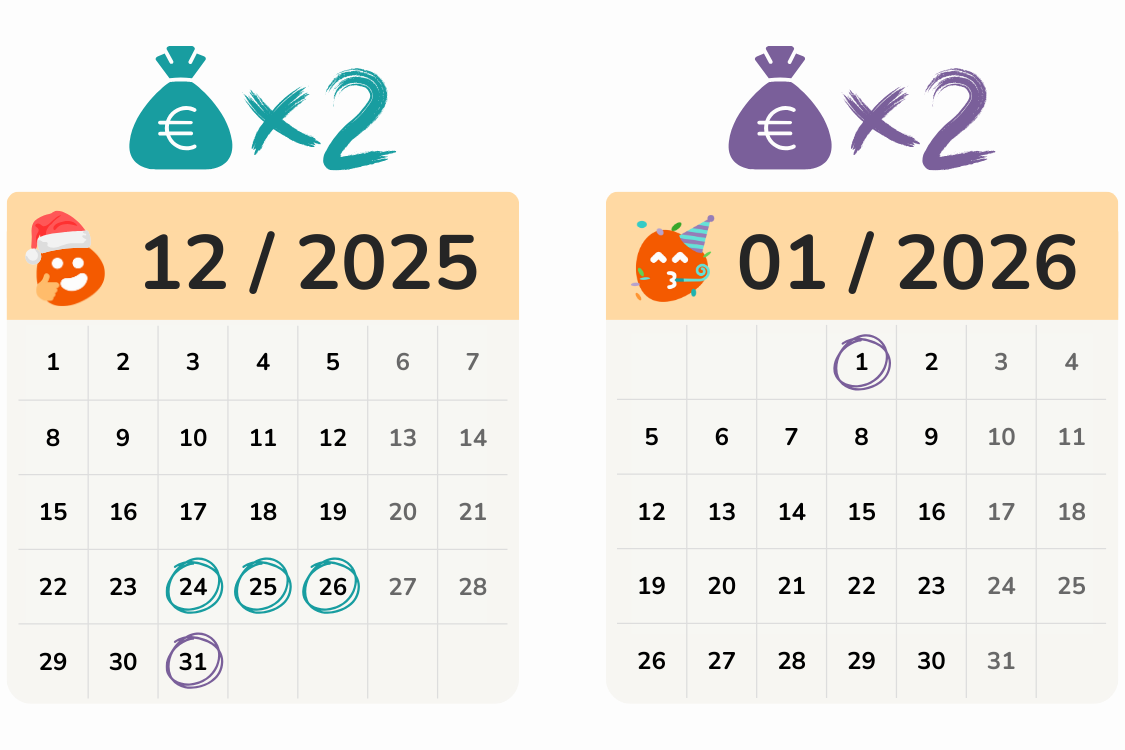 Paulina24: Bonuszeiträume zu Weihnachten und Silvester